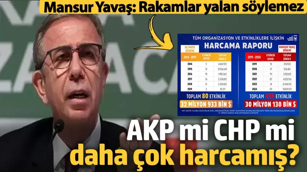 AKP mi CHP mi daha çok harcamış? 