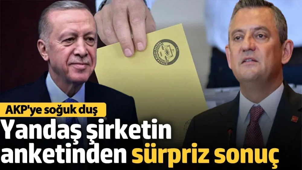 AKP