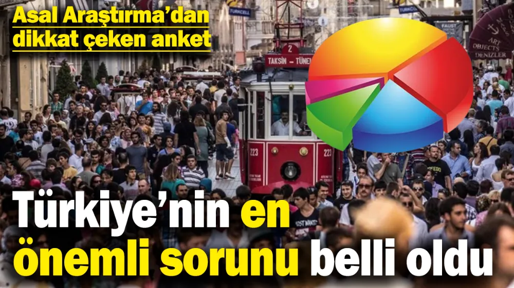 Türkiye’nin en önemli sorunu belli oldu