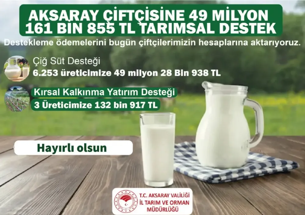 Aksaraylı Çiftçilerin Hesaplarına Tarımsal Destekler Yatırıldı