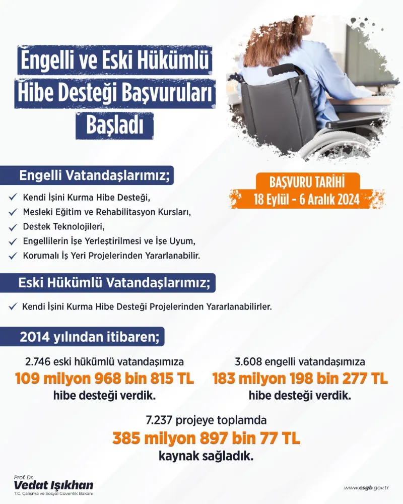 Engelli ve Eski Hükümlü Girişimcilere Hibe Desteği Başvuruları Başladı