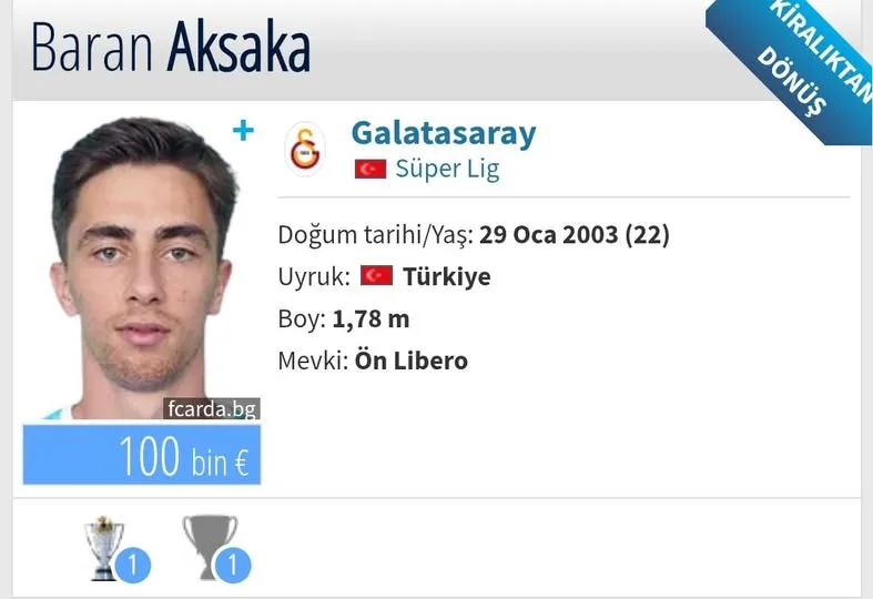 Motolux 68 Aksarayspor’dan Büyük Transfer Hamlesi!