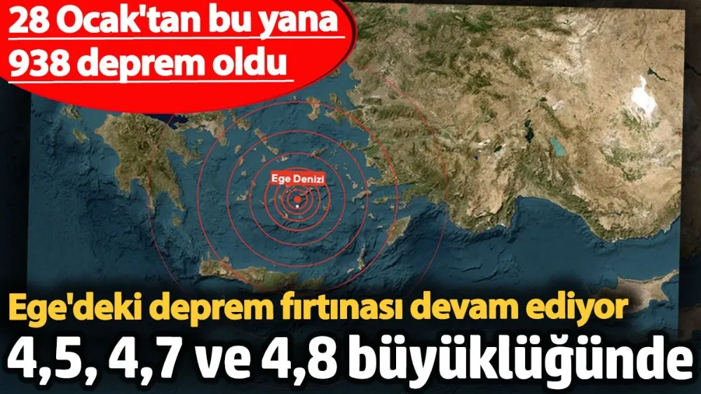 Ege Denizi’ndeki deprem fırtınası devam ediyor! 