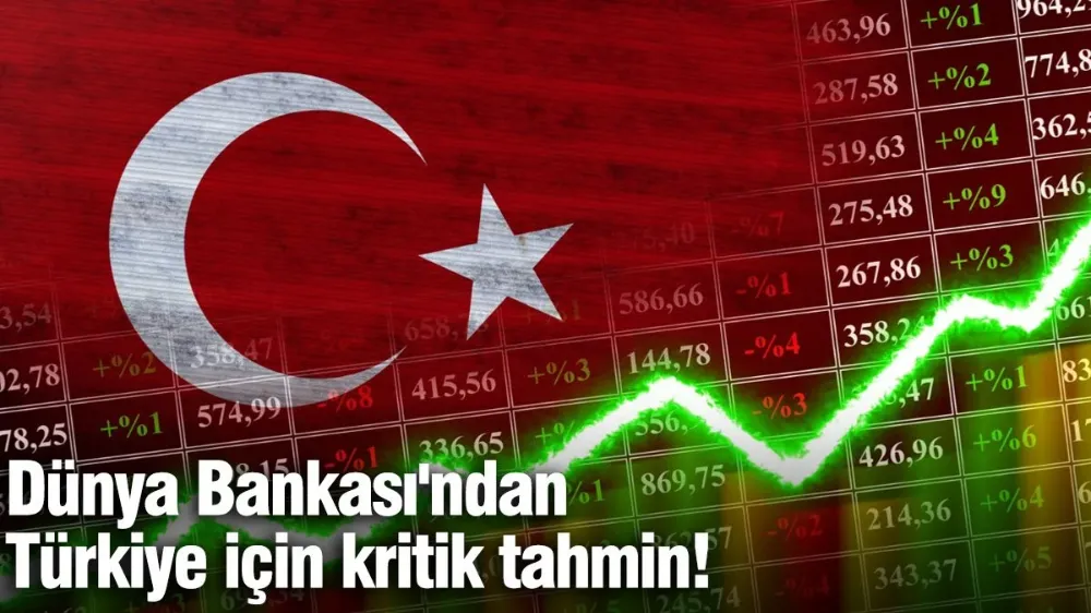 Dünya Bankası