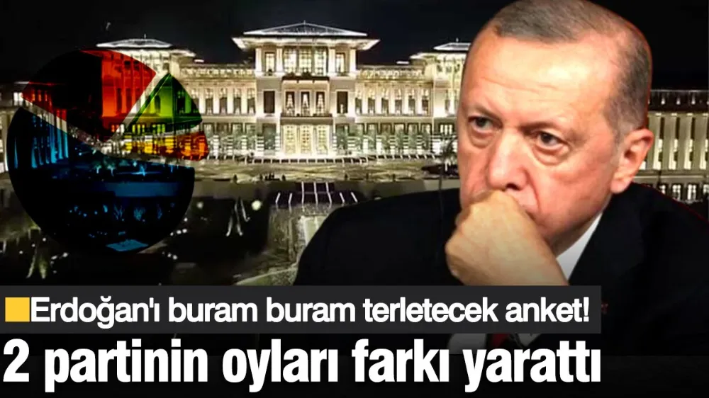 Erdoğan