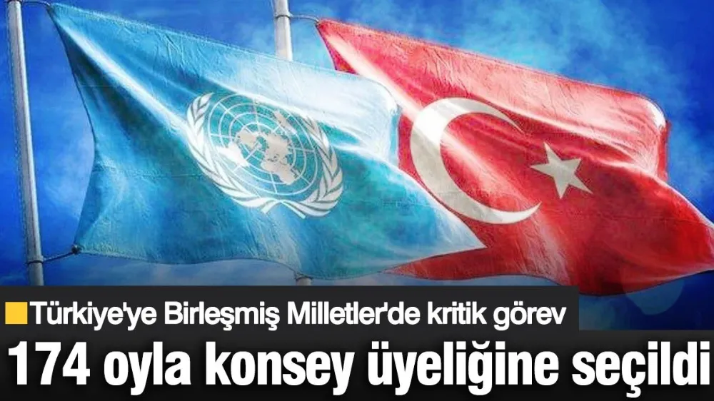Türkiye