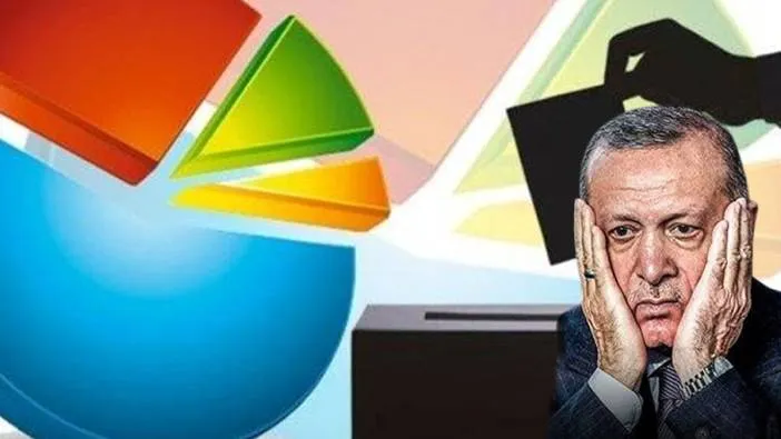 Erdoğan